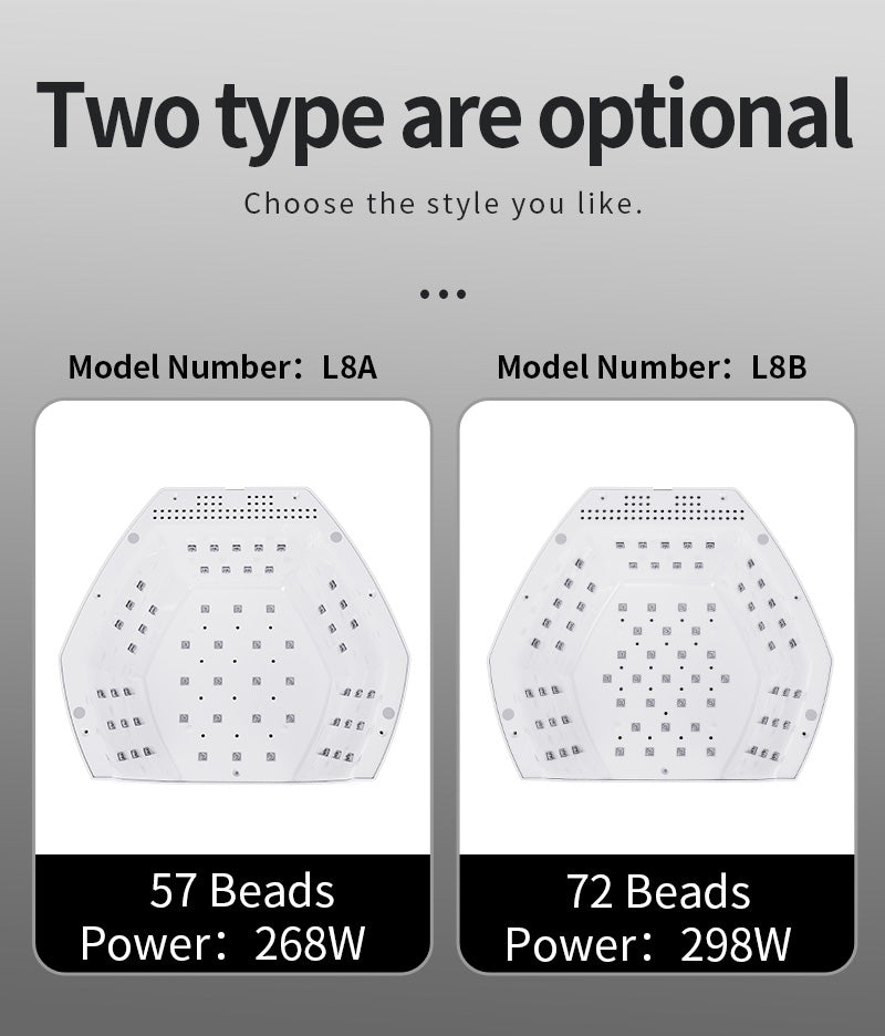 Professional Nail Dryer - High-power Nail Lamp